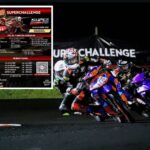 Super Prix Seri 4: GOR Satria Purwokerto Siap Disulap Jadi Sirkuit Road Race Mewah & Banjir Hadiah!