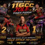 Tolak Miskin 2026: Bebek 2Tak Racikan Jolle Power On Fire! Podium 1 dan 2 Kelas 116cc Open, 125cc Open Raih Podium 2 dan 4